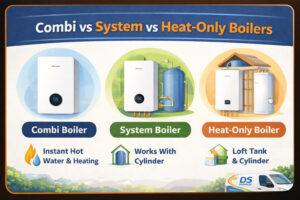 Read more about the article Combi vs System vs Heat-Only Boilers Which Is Best for Homes in Surrey?